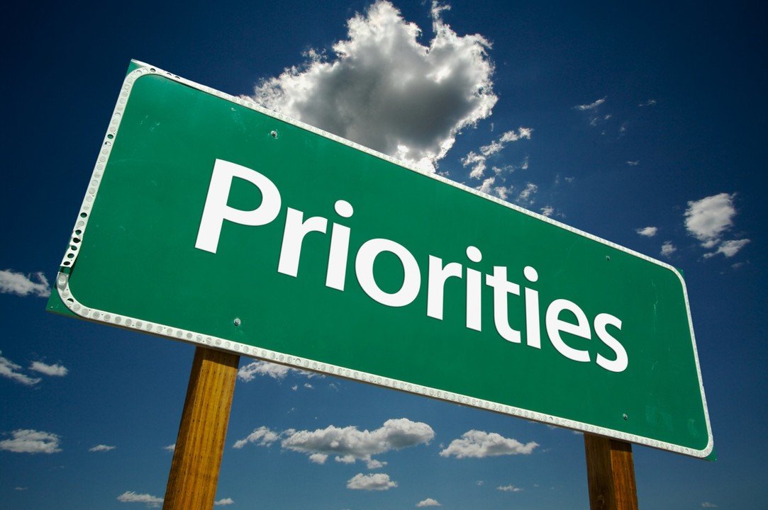 Strategic Priorities: Where Should Business Owners Focus?